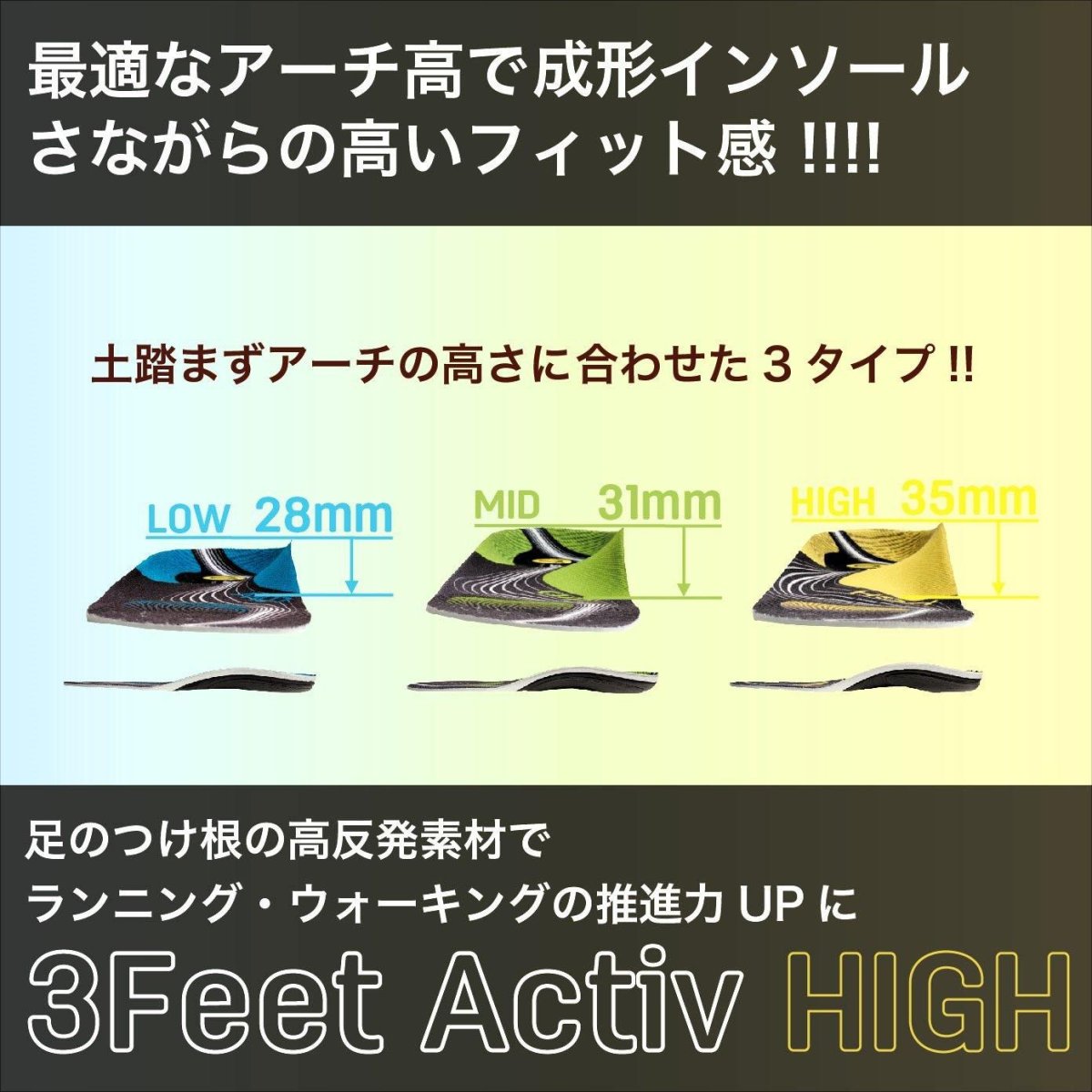 画像1: SIDAS シダス ３フィート・アクティブ・ハイ（3Feet Activ' High） (1)