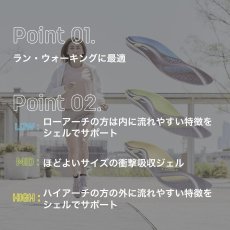 画像2: SIDAS シダス ３フィート・アクティブ・ハイ（3Feet Activ' High） (2)