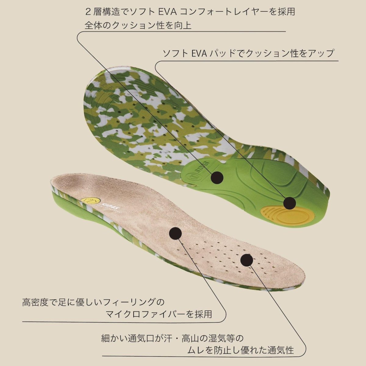 画像2: SIDAS シダス アウトドア３D (2)