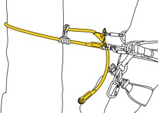 画像3: ★PETZL ペツル マイクロフリップ (3)