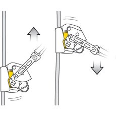 画像3: ★PETZL ペツル アサップ ロック (B071BA00) (3)