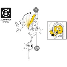 画像6: ★PETZL ペツル リグ (6)