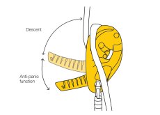 画像6: ★PETZL ペツル アイディ エル (6)
