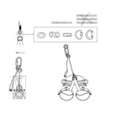 画像9: ★PETZL ペツル プログレス アジャスト-I (9)