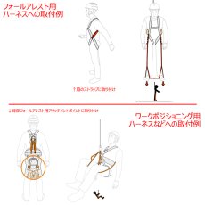 画像4: カンプ セーフティ ヘルプステップ (5206200) [取り寄せ対応品] (4)