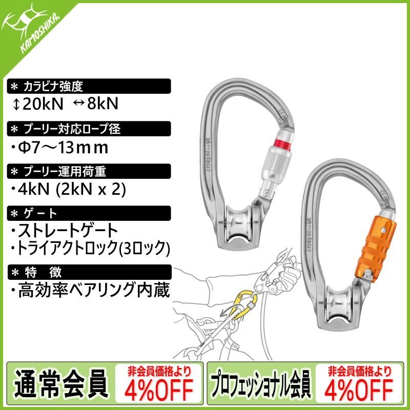 PETZL ペツル ロールクリップ Z P75