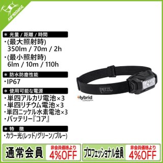 Amazon.com: PETZL ARIA 1 RGB, Compact, Durable, Waterproof