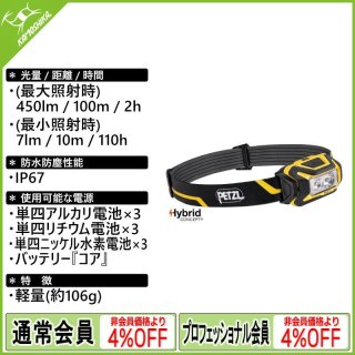 PETZL ペツル アリア2 RGB (E070BA) [取り寄せ対応品]