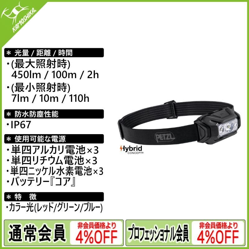 PETZL ペツル アリア2 RGB (E070BA) [取り寄せ対応品]