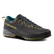 LA SPORTIVA TX4 EVO GTX スポルティバ トラバース 4 EVO GTX