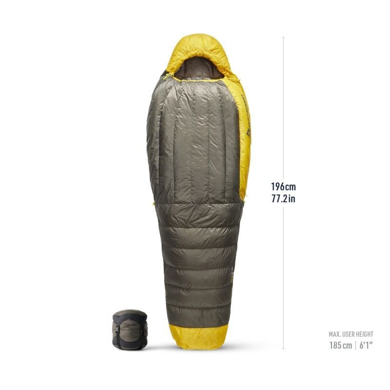 SEA TO SUMMIT Spark -1C シートゥサミット スパーク -1C