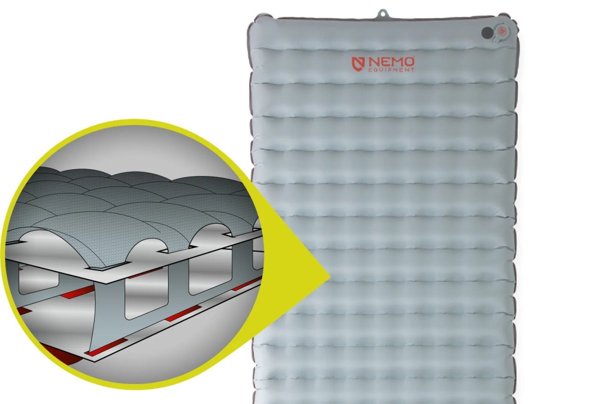 画像8: NEMO ニーモ  テンサーオールシーズン レギュラーワイド (8)