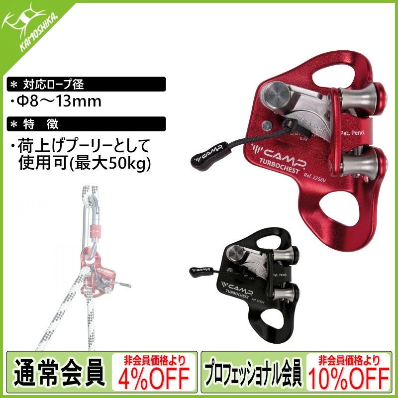 カンプ セーフティ ターボチェスト