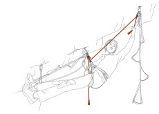 画像4: PETZL ペツル イボルブアジャスト【8月中旬以降入荷予定】 (4)