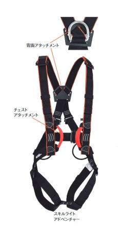 画像4: ロックエンパイア スキルライトアドベンチャー (REVUL002) [取り寄せ対応品] (4)