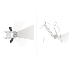 画像10: 【2025FW新製品】PETZL ペツル ティカ コア  (E067AB) (10)
