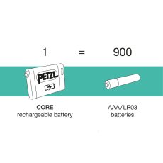 画像12: 【2025FW新製品】PETZL ペツル アクティック コア   (E065AB) (12)