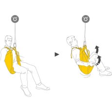 画像4: PETZL ペツル ピタゴール C060AA00 (4)