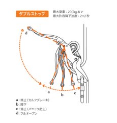 画像8: シンギングロック ダブルストップディセンダー プラス (K031DSD00) [取り寄せ対応品] (8)