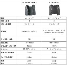 画像9: PaaGoWORKS ZENN RUNNING HARNESS　パーゴワークス ゼン ランニングハーネス (9)