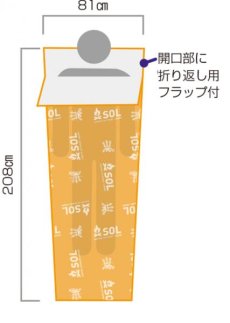 画像2: SOL エスオーエル  エスケープライトヴィヴィ (2)