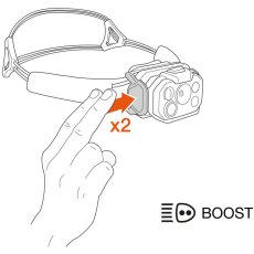 画像5: PETZL ペツル スイフト RL  （E095BC） (5)