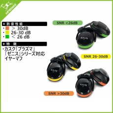画像1: 【特別価格30％OFF】KASK カスク イヤーマフ(ゼニス・プラズマシリーズ対応) イエロー WHP00005 (1)