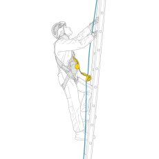 画像9: ★PETZL ペツル アサップ ソーバー【2026年6月新モデル】 (9)