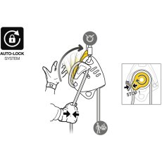 画像7: ★PETZL ペツル マエストロ S  (D024AB00) (7)