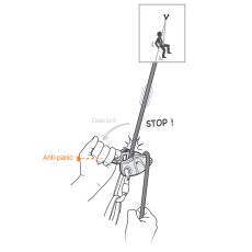 画像6: PETZL ペツル GRIGRI + グリグリ＋ (D015AA) (6)