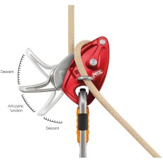 画像2: ★PETZL ペツル エグゾー ＡＰ フック (D031DA00) [受注発注商品] (2)