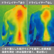 画像8: finetrack ファイントラック ドライレイヤーベーシックボクサー メンズ (FUM0437)【返品不可商品】 (8)