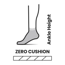 画像3: Smartwool スマートウール ラン ゼロクッション アンクル (SW70103)【返品不可商品】 (3)