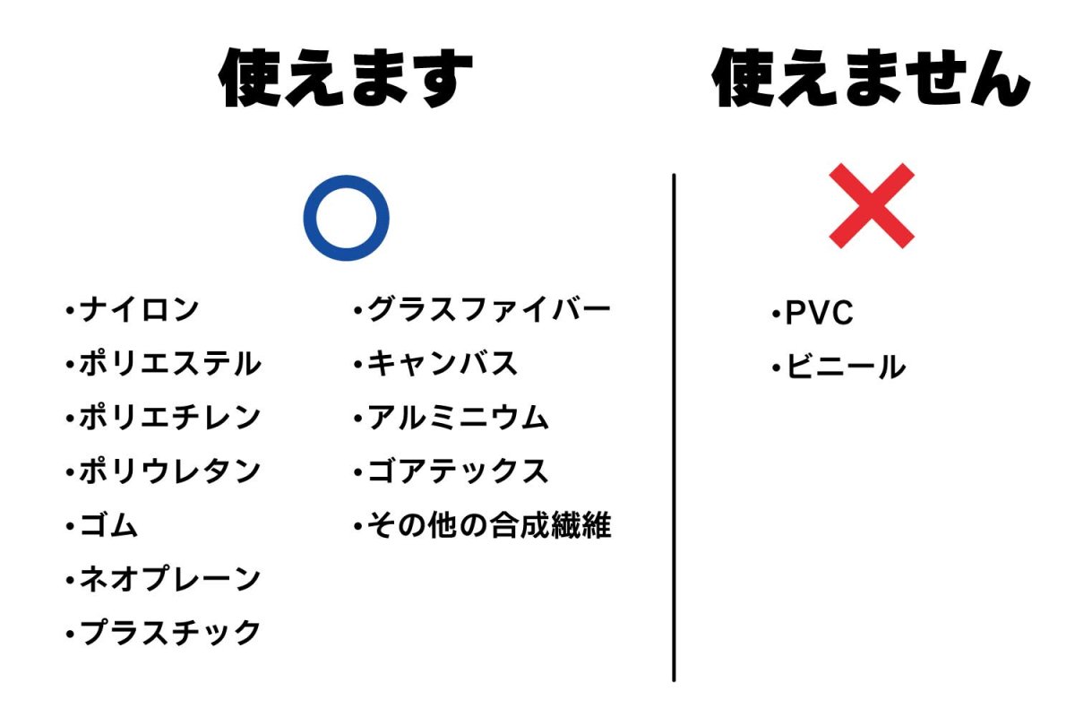 画像5: STORM ストーム ティアエイドリペアパッチ (56026) (5)