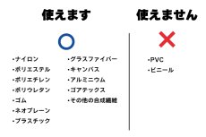 画像5: STORM ストーム ティアエイドリペアパッチ (56026) (5)