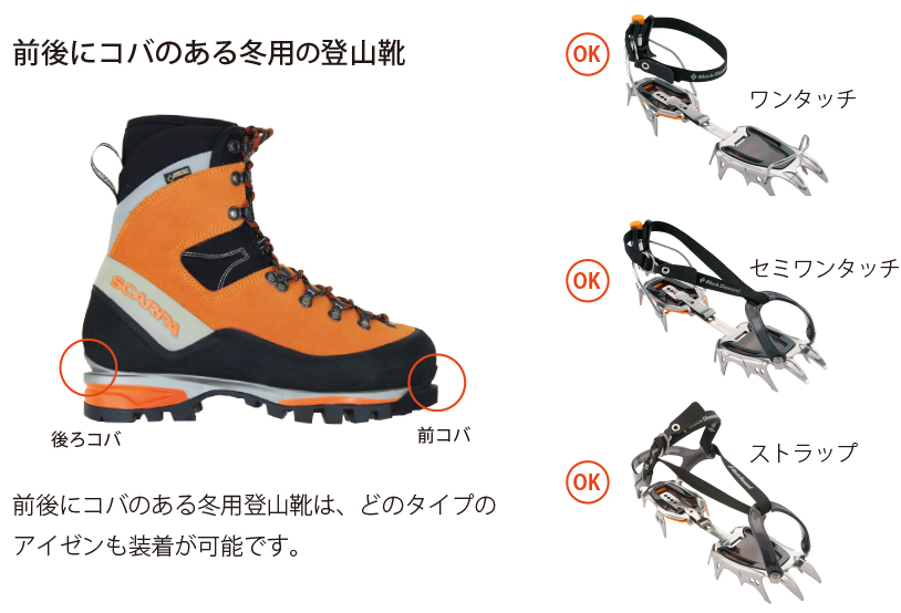 前後にコバのある冬用登山靴は、どのタイプのアイゼンも装着が可能です。