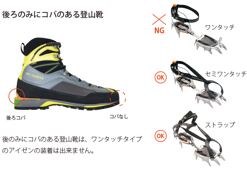 PETZL ペツル ダート