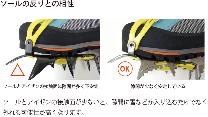 ソールとアイゼンの接地面が少ないと、隙間に雪などが入り込むだけでなく外れる可能性が高くなります。