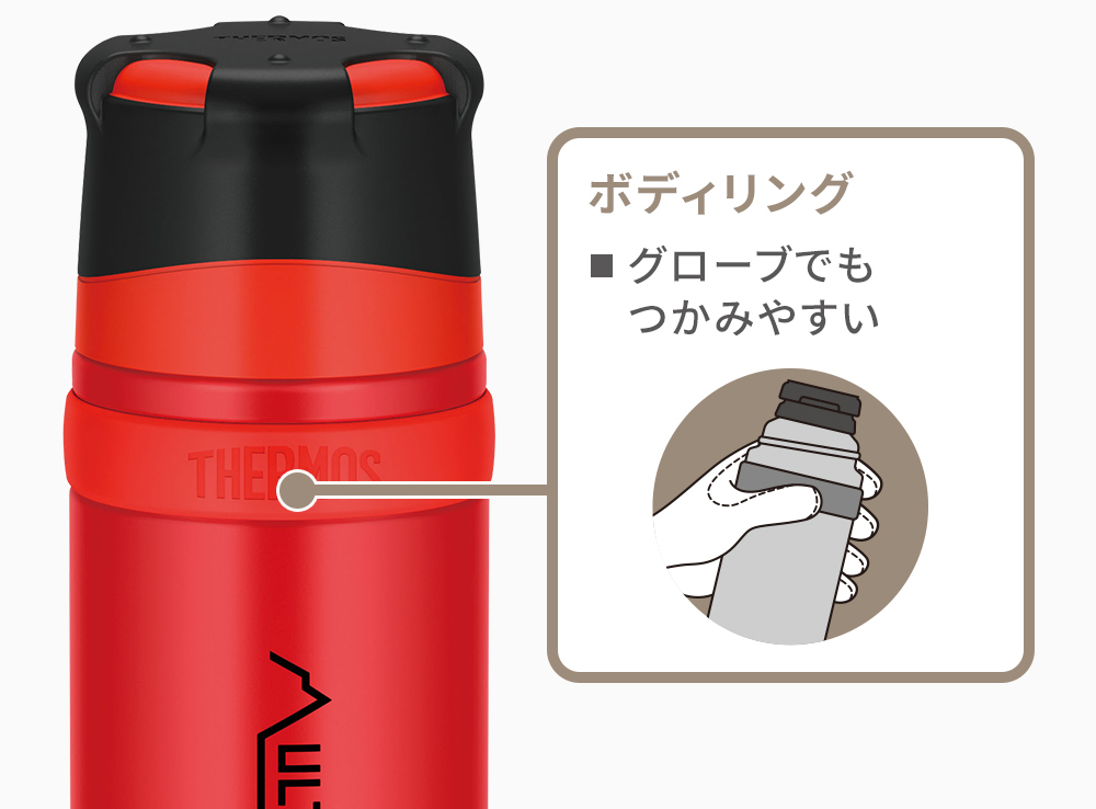 特別価格 Thermos サーモス ステンレスボトルffx 901 900ml カモシカオンラインショップ 特別価格 Thermos サーモス ステンレスボトルffx 901 900ml カモシカオンラインショップ