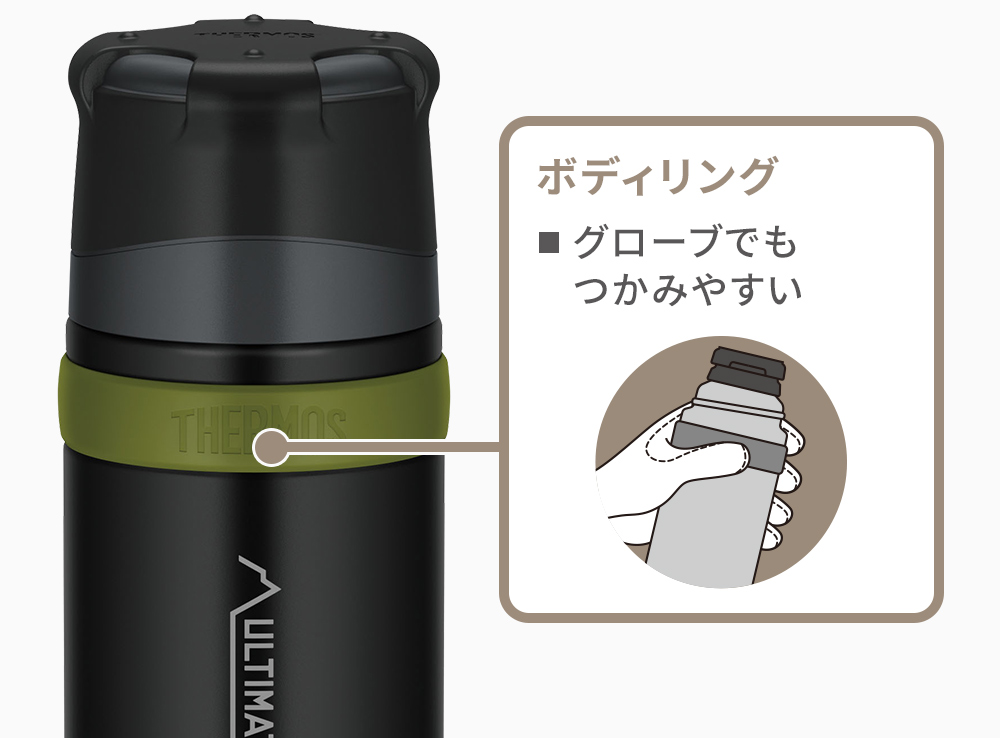 特別価格 Thermos サーモス ステンレスボトルffx 751 750ml カモシカオンラインショップ 特別価格 Thermos サーモス ステンレスボトルffx 751 750ml カモシカオンラインショップ