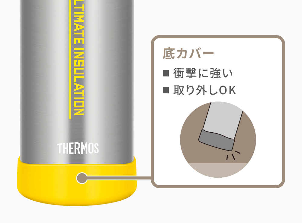 特別価格 Thermos サーモス ステンレスボトルffx 501 500ml カモシカオンラインショップ 特別価格 Thermos サーモス ステンレスボトルffx 501 500ml カモシカオンラインショップ