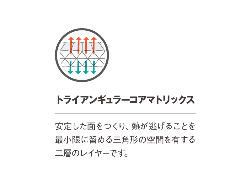 アウトドア 寝袋/寝具 THERMAREST NEOAIR X LIGHT (WR) サーマレスト ネオエアー Xライト 
