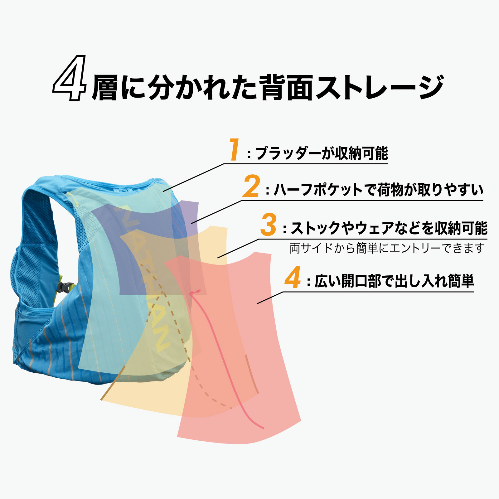 NATHAN ネイサン ピナクル 12L JP