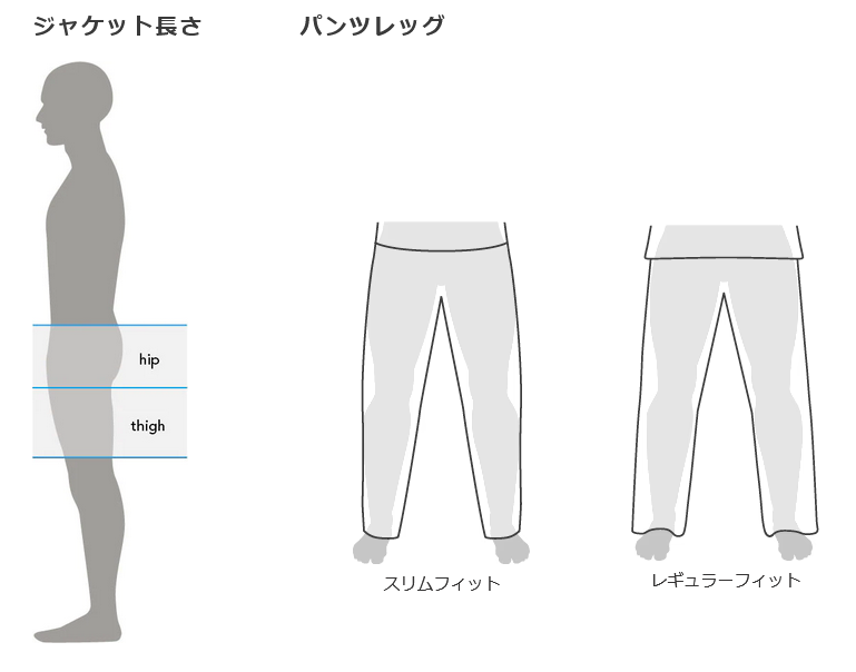 Arc'teryx Proton Pant men's アークテリクス プロトン パンツ メンズ