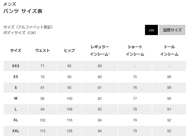 Arc'teryx Proton Pant men's アークテリクス プロトン パンツ メンズ