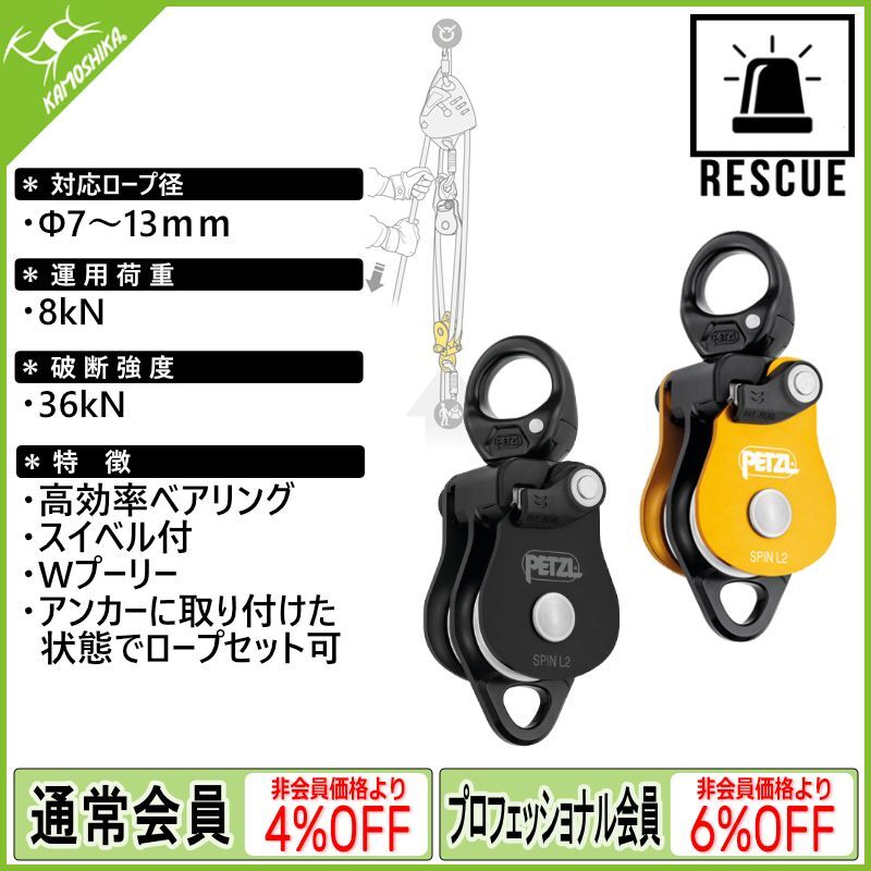 PETZL - CMC RESCUE CLUTCH petzl ペツル　2個セット CMC RESCUE CLUTCH petzl ペツル 2個セット