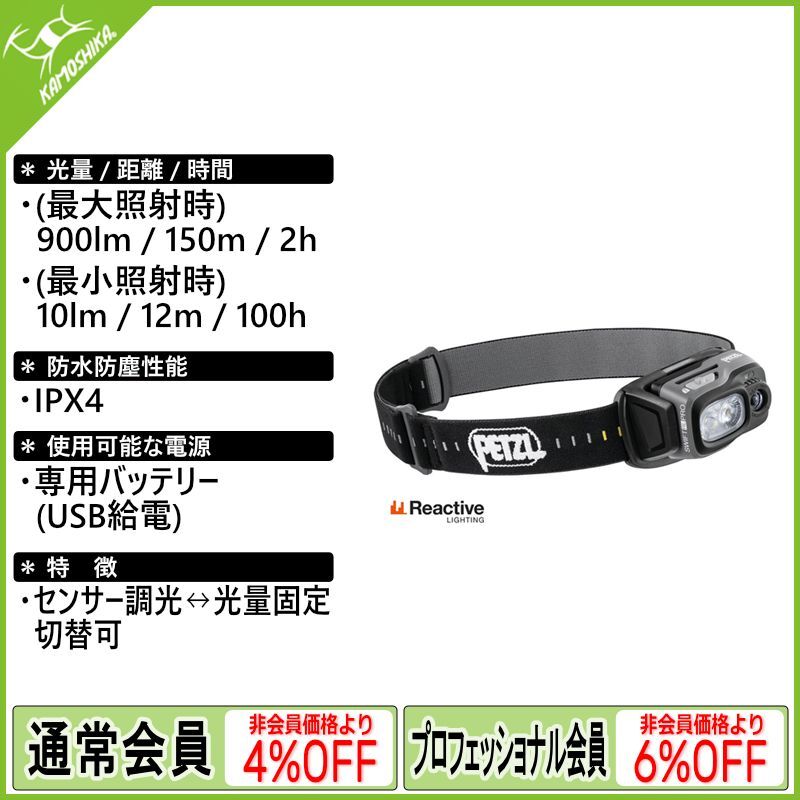PETZL SWIFT RL PRO ペツル スイフト RL プロ (E810AA00)