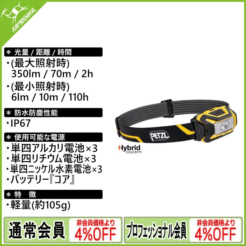 PETZL ARIA1 ペツル アリア1 (E069AA00)