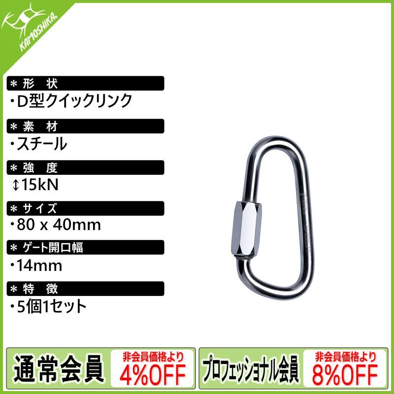 PETZL SPEEDY ペツル スピーディ(5個セット) (G106AA00)