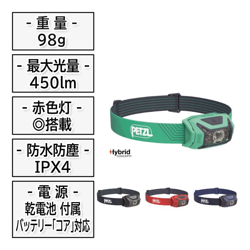 PETZL ペツル アクティック (E063AA)